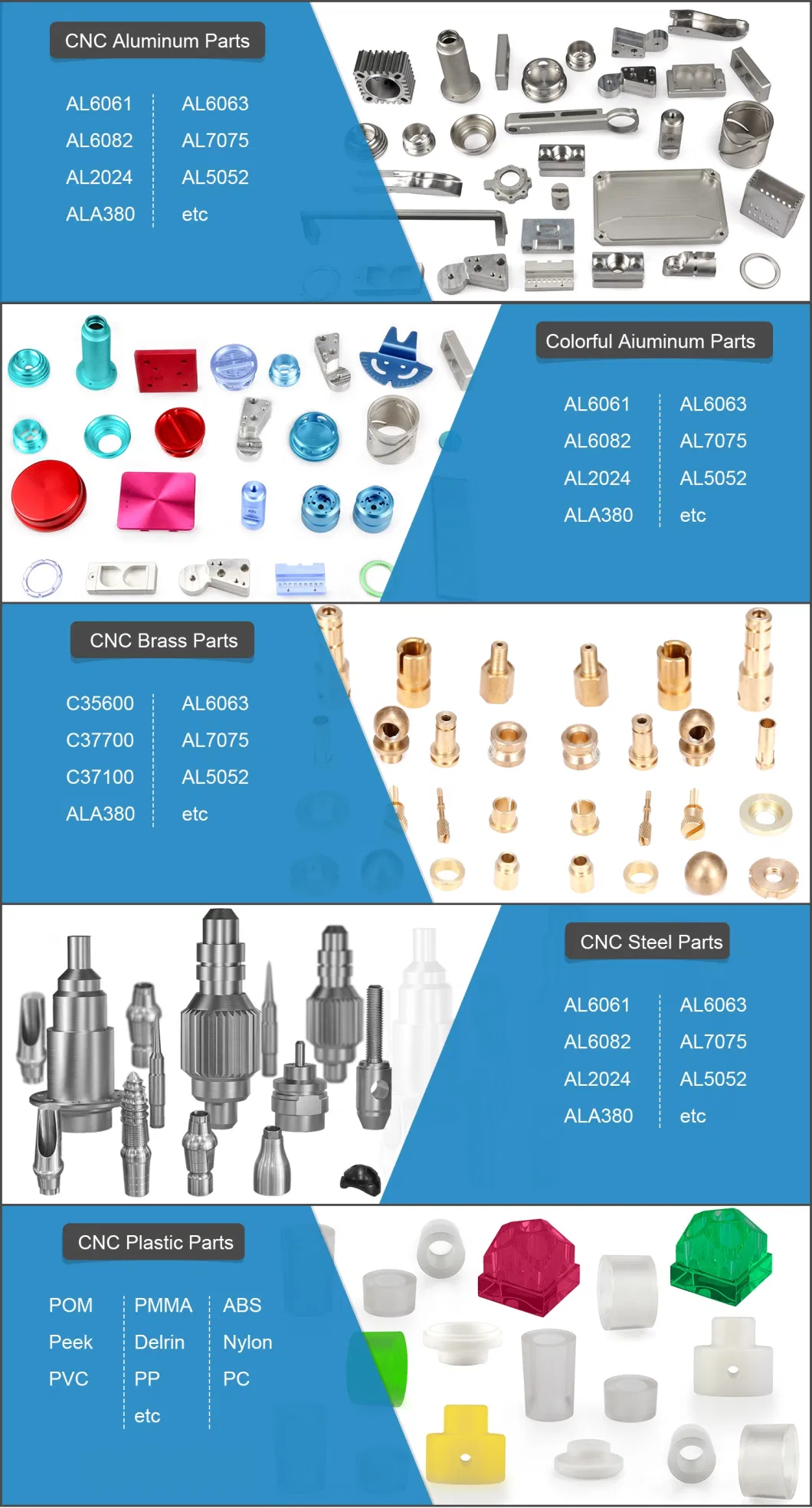 5 Axis Stainless Steel/Brass/Aluminum/Titanium Precision Small Parts CNC Machining Turned Parts CNC Machined Milling Parts